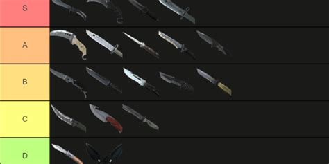 all csgo knifes|best knife types in csgo.